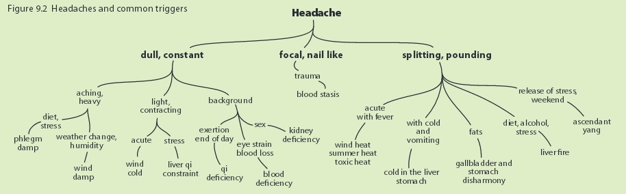 Headache5.jpg